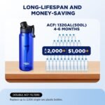 1060mL Water Filter Bottle, 4Stage F Daily Hydration Travel, Blue Translucent - Image 7