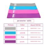 Resistance Bands Sealing Elastic Booty Sport Bodybuilding Rubber Band For Fitness Gym Leagues Equipment Sports Mini Yoga - Image 7