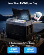 Car Refrigerator, DC 12/24V AC100-240V Compressor Electric Cooler,  -4°F To 68°F Truck Refrigerator With APP Control, Wheels & Dual Zone, 48 QT Cars Cooler For RVs, Boats, Camping, Fishing - Image 3