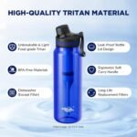 1060mL Water Filter Bottle, 4Stage F Daily Hydration Travel, Blue Translucent - Image 4