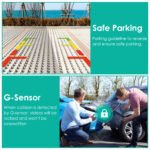 2K Car DVR 3 Channel Dash Cam Camcorder Camera Recorder With 140 Degree Angle GPS WiFi Night Vision G-sensor Loop Recording Parking Monitor - Image 2