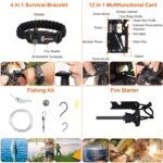 125Pcs Survival Kits Professional Emergency Survival Gear Tactical First Aid Kit Supplies For Outdoor Adventure Camping Hiking Hunting - Image 10