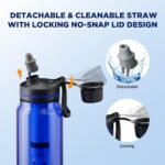 1060mL Water Filter Bottle, 4Stage F Daily Hydration Travel, Blue Translucent - Image 6