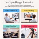 1Pc FHD 1080P Webcam USB PC Computer Webcam Auto Focus With Microphone 60-Degree Widescreen - Image 9