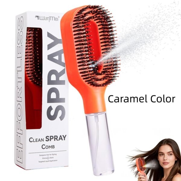 Caramel Color