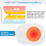 1Pc Coffee Mug Warmer Cup Warmer Auto Shut Off Coffee Tea Milk Electric Heater Pad Office Home Desk Electric Beverage Warmer Mat - Image 2