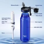 1060mL Water Filter Bottle, 4Stage F Daily Hydration Travel, Blue Translucent - Image 8
