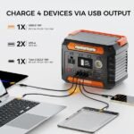 300W Portable Power Station, 230.88Wh /62400mAh Solar Generator, Regulated DC Output Backup Battery With AC Outlet, LED Light Power Station For CPAP Camping - Image 2