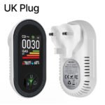 Carbon Monoxide Air Quality Detector - Image 10