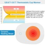 Coffee Mug Warmer Cup Warmer Auto Shut Off Coffee Tea Milk Electric Heater Pad Office Home Desk Coffee Mug Warmer - Image 5
