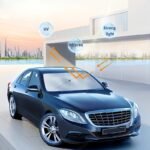 UPF50-Sunshade-UPF50- Compact Roll-Up Sunshade For Front Window - Heat Insulation And UV Protection, Easy-to-Use Auto Interior Accessory, Fits Most Vehicles, Sun Protection Curtain, Sleek Black Umb - Image 9