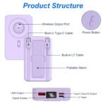 1Pc 3 In 1 10000mAh MagSafe Fast Charging Power Bank PD20W Portable Charger With 2 Built In Cables Stand Fit For IOS Phone 16 15 13 Series And More - Image 6