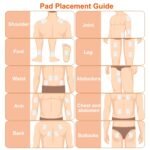 1Pc Electric Muscle Stimulator Dual Channels With 8 Electrode Pads Pulse Massager Pain Relief Therapy Tens Device - Image 6