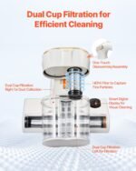 Mattress Vacuum Cleaner, 550W Bed Vacuum Cleaner With 18Kpa Powerful Suction And Dual Dust Bin, HEPA Filter & Heating, Ultrasound Tech & Cleaning Lights, Handheld For Bed, Sofa, Corded, White - Image 2
