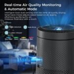 Black Large Room Air Purifier, Smart WiFi, Air Quality Sensor, UV Sterilization, Washable Filter & Star Projector, Covers Up To 1782 Sq.Ft For Whole Family & Cozy Holiday Atmosphere - Image 5