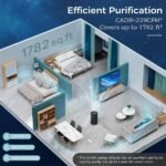 Black Large Room Air Purifier, Smart WiFi, Air Quality Sensor, UV Sterilization, Washable Filter & Star Projector, Covers Up To 1782 Sq.Ft For Whole Family & Cozy Holiday Atmosphere - Image 2